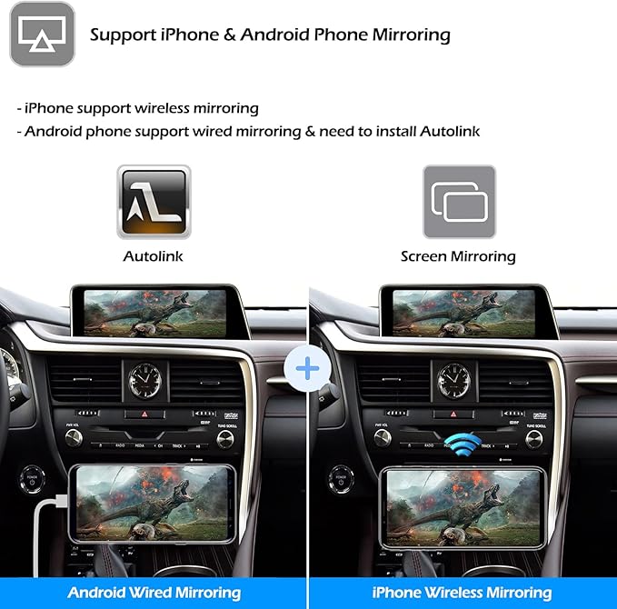 Compatible with Lexus Wireless CarPlay + Android Auto + Mirrorlink Retrofit Kit, Support NX UX LC RC 2014-2019, ES 2015-2019, GS LS RX LX 2016-2019 with Joystick/Small Touchpad