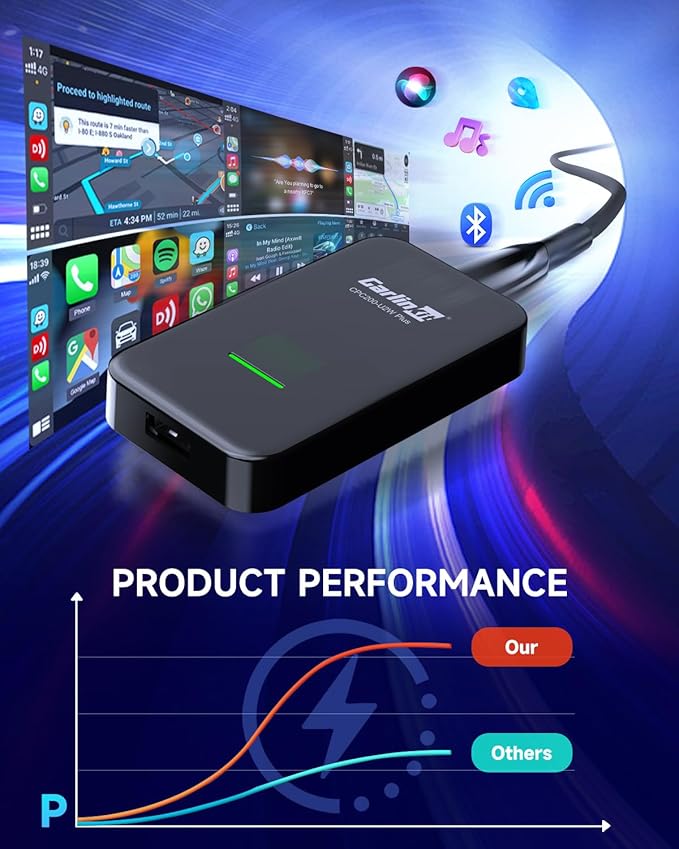 Carlinkit 3.0 Wireless CarPlay Adapter USB for Factory Wired CarPlay Cars (Model Year: 2015 to 2026), Wireless CarPlay Dongle Convert Wired to Wireless CarPlay