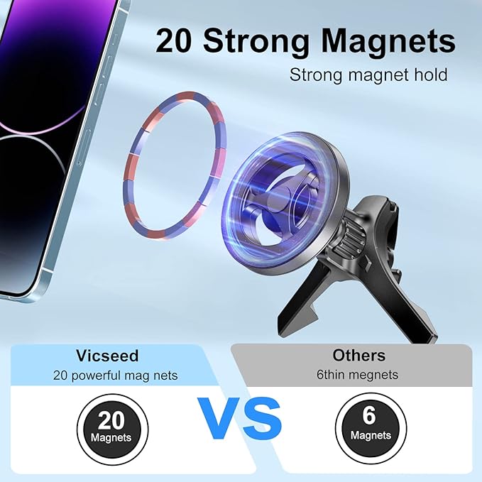Magsafe Car Mount - 20 Super Magnets, Universal Magnetic Phone Holder for iPhone 12-16 Series & MagSafe Cases