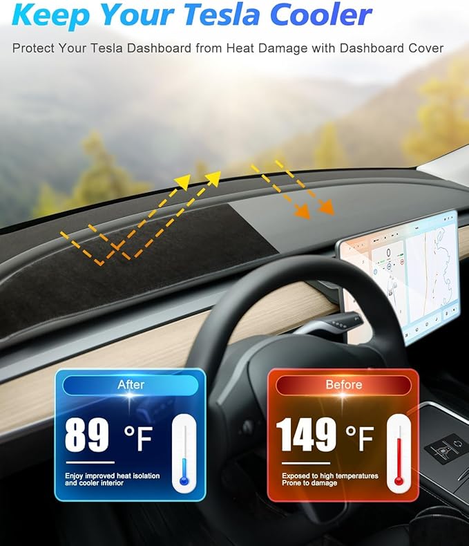 EVDANCE 2025 Upgrade Tesla Model 3/Y Accessories Dashboard Cover, LED Ambient Lighting Anti - Glare Sun Protection Dash Mat for Model 3 Y 2016-2024 [No Fit 2025 Y Juniper], Interior Tesla Accessories