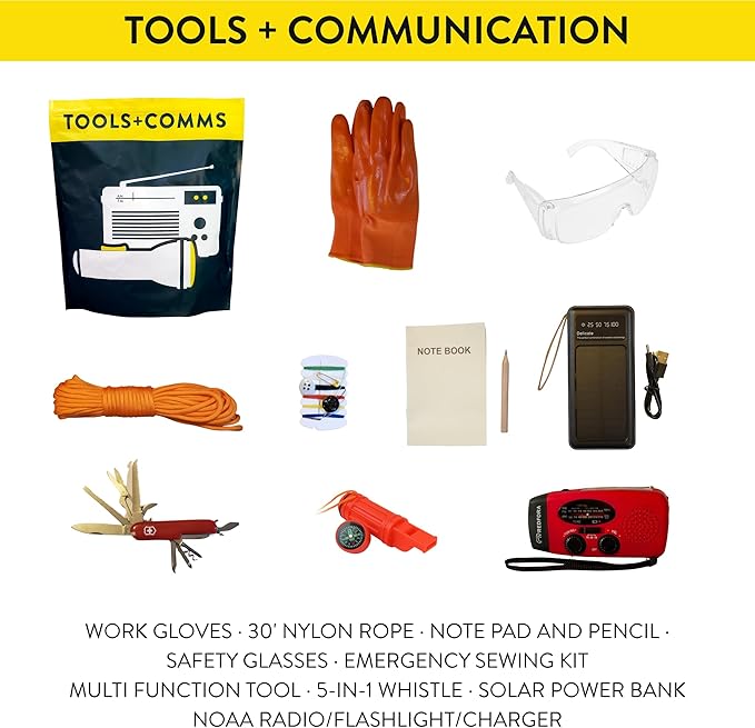 Complete Earthquake Bag - 3 Day Emergency kit for Earthquakes, Hurricanes, Wildfires, Floods + Other disasters