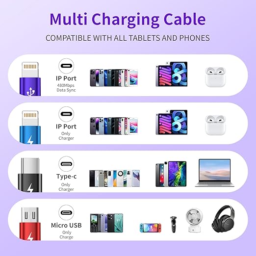 Multi Charging Cable [2Pack 5FT],Nylon Dual IP 4 in 1 Charging Cable, Multiple Charger Cord with IP/IP/Type C/Micro Port, Compatible with Most Cell Phones/Tablets and More