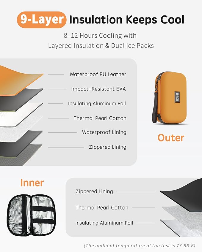 Insulin Cooler Travel Case with Temp Display, 2 x 180g TSA Approved Ice Packs, 9-Layer Insulation for Improved Cooling, Insulin Pen Case, Waterproof, for Daily Use and Trips (Bright Orange)