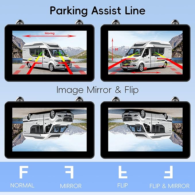 Solar Wireless Backup Camera for Car - 2 Side Solar Panels, 5" HD 1080P Monitor 2 Mins DIY Install & 5000mAh Solar Powered, 170° Eagle-Eye View, IP69K Waterproof Backup Camera for Truck,RV,Trailer,SUV