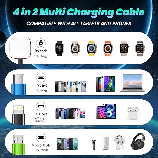 Travel Essentials 4-in-2 Multi Charging Cable with iWatch Charger, 2Pack 5FT Nylon Charging Cords, USB C/USB A Phone Charger Cord for iPhone 17-5, iPad, Galaxy S25-S21, Cruise/Car/Home Use