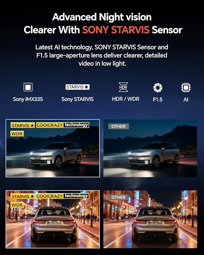 Coolcrazy 4K Dash Cam Front and Rear, STARVIS Sensor, Free 128GB Card Included, 5GHz WiFi-up to 20MB/s, Dual Dash Camera for Cars, Built-in GPS, G-Sensor, WDR/HDR Super Night Vision, 24H Parking Mode