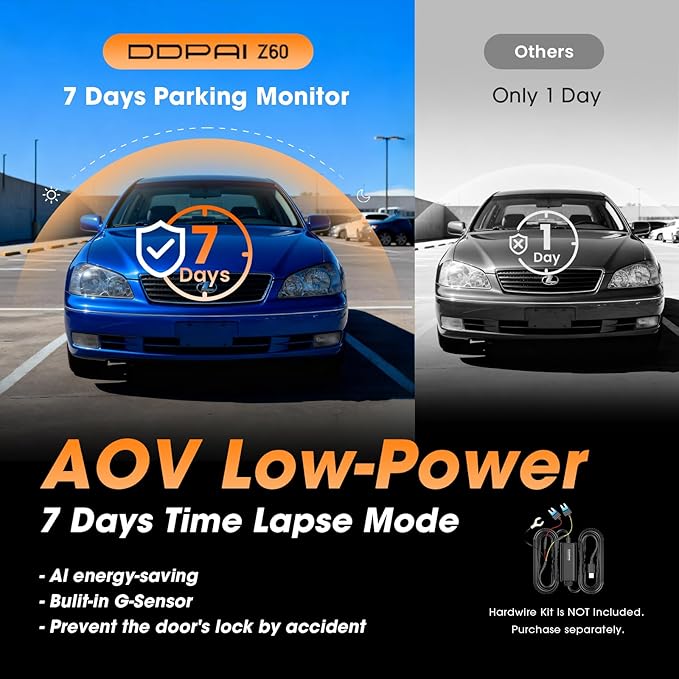 DDPAI 4K Dash Cam Front and Rear,Built-in 32G eMMC Dual Dash Car Camera,64GB Card Included Dashcam,Night Vision Dash Camera,5GHz WiFi,7 Days Parking Mode,GPS,3" IPS,ADAS,WDR,Support 512GB,Z60