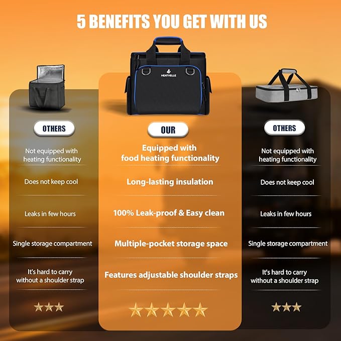 Insulated Lunch Bag, Electric Heated Casserole Carrier for Hot or Cold Food, Portable Food Delivery Cooler Bag keep Food Warm for Travel/Catering/Car/Shopping