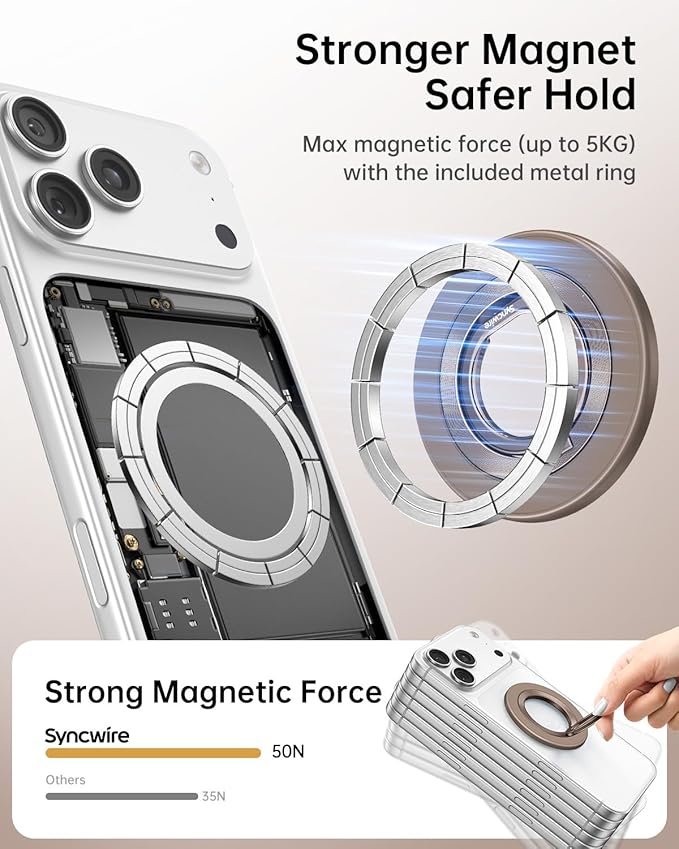 SYNCWIRE Magnetic Phone Ring Holder for MagSafe, 360° Rotation Cell Phone Grip Stand Finger Ring Kickstand Two-Sided Magnet Compatible with iPhone 17 Pro Max 16 15 14 13 12 MagSafe Accessories