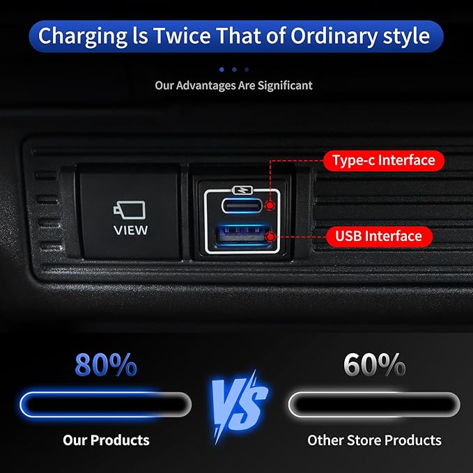 USB Fast Charger for 2024 2025 2026 Toyota Land Cruiser 250 First Edition 1958 Prado Mobile Phone Charging Port Interior Upgrade Modification Automobile Chargers 2026 Toyota Land Cruiser Accessories