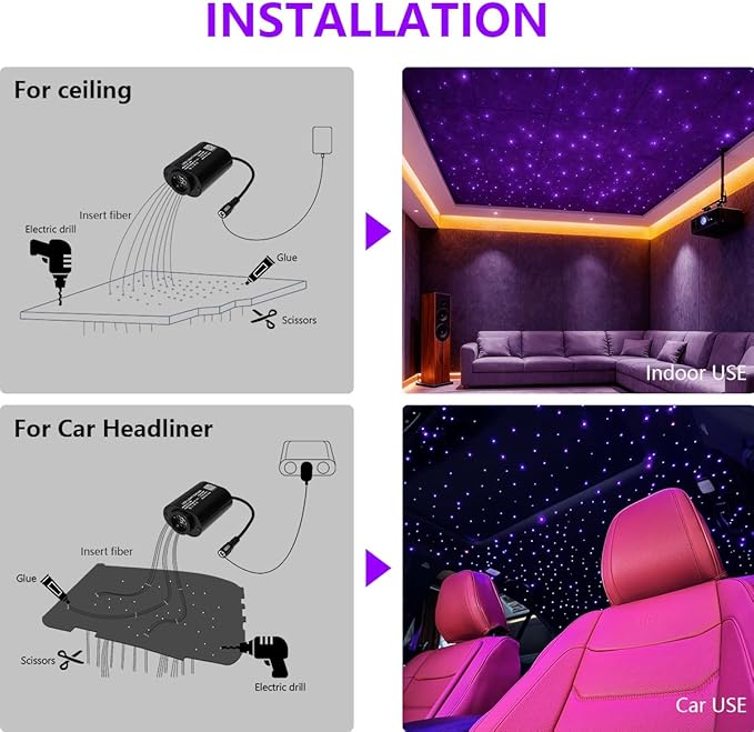 Starlight Headliner Kit 600 Piece Twinkle 0.03in(6.5ft/2m) with White Meteor Fiber Optic Light Kits Car Roof Lights RGBW Music Activated/APP Control Star Lights for Car Theater Game Bed Room Ceiling