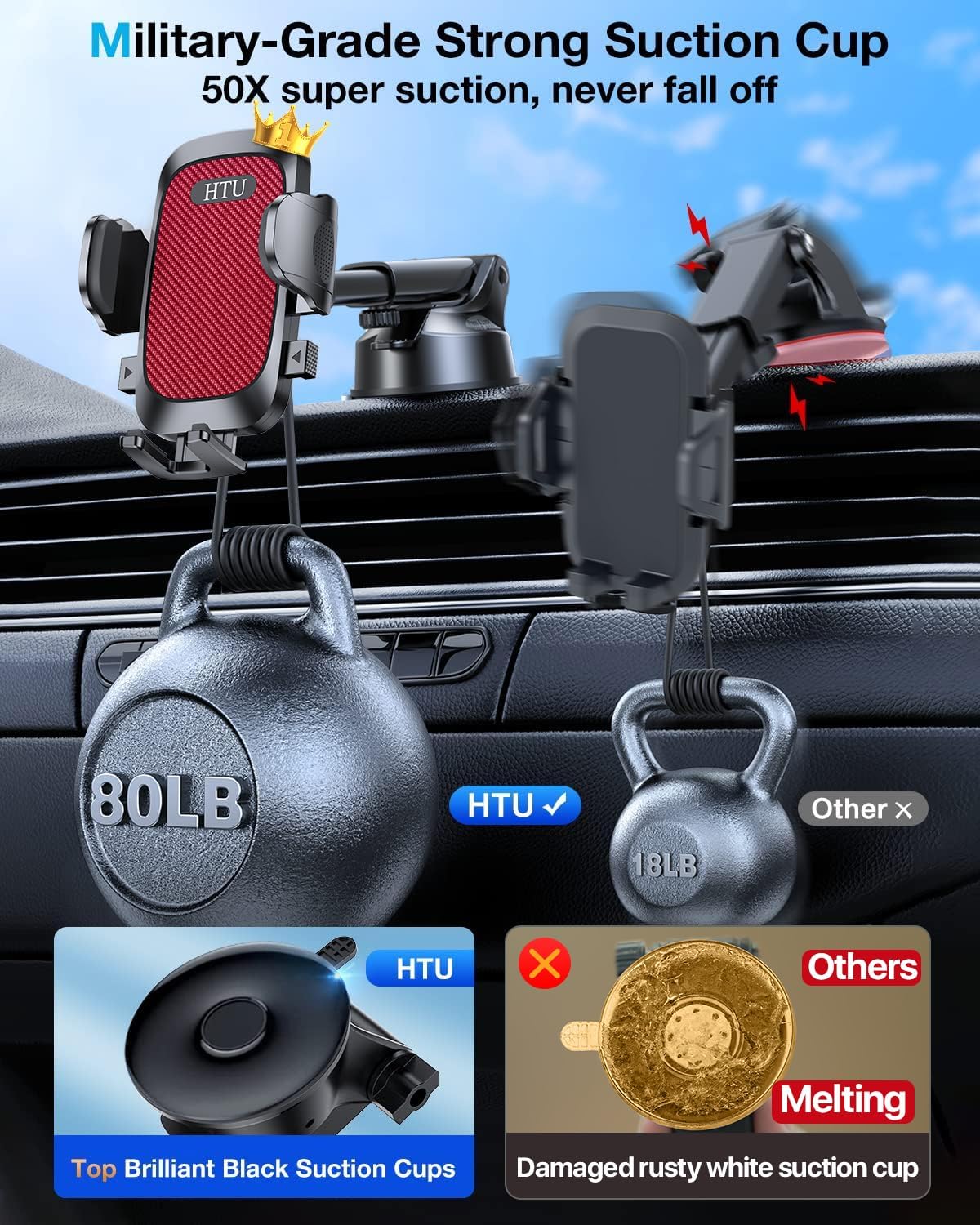 HTU [True Military-Grade] 2025 Upgraded Car Phone Holder 【Safety Certs & No Smell】 Cell Phone Holder for Car Mount for Dashboard Windshield Air Vent Long Arm Thick Case,Red