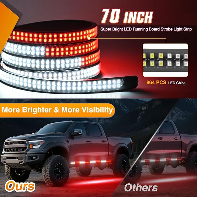 Nilight 2PCS 70 Inch Emergency Strobe Light Strip with Controller 864 LED Red White Running Board Lights Flexible Side Flashing Warning Caution Safety Waterproof for Truck Construction Pickup