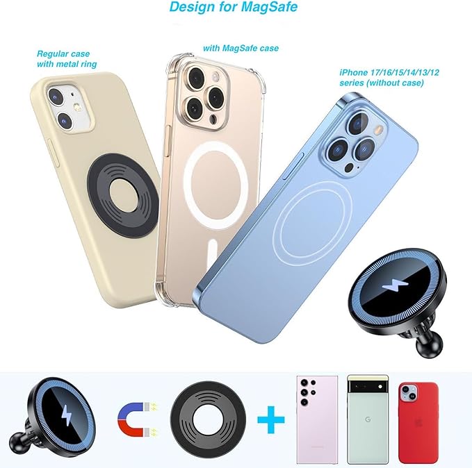 Magnetic Wireless Charging Phone Holder with 1” Ball for MagSafe, [Heavy-Duty] 1 inch Ball Mount for MagSafe Charger Compatible with RAM Mounts Double Socket Arm