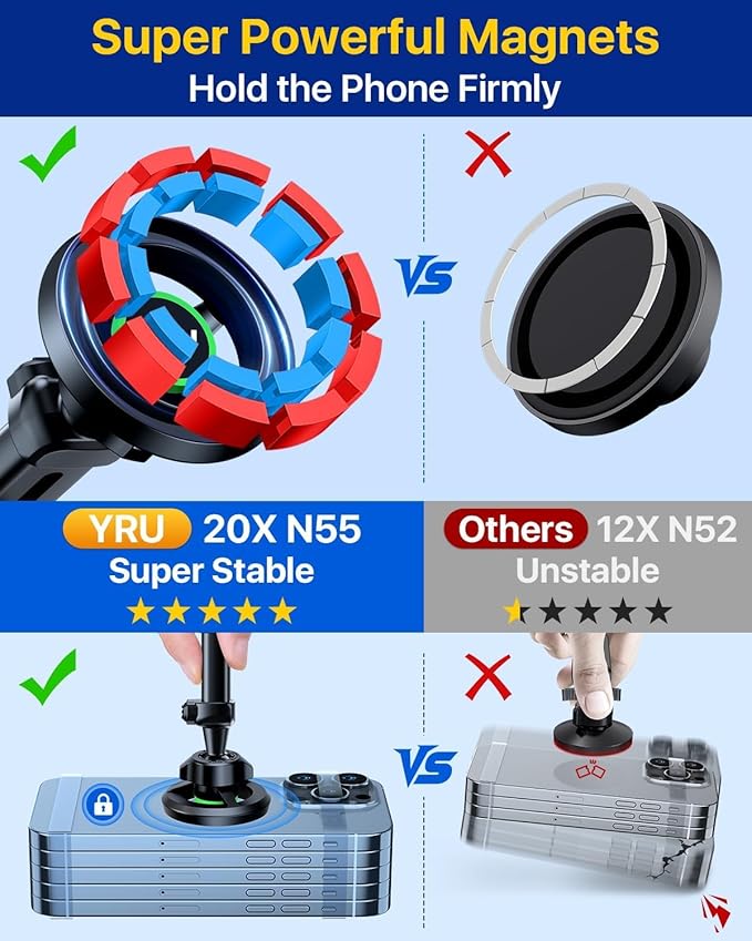 YRU 2026 Military-Grade for Magsafe Car Mount 90+LBS Strong Suction 360° Adjustable Magnetic Phone Holder for Car Dashboard Windshield Vent, Cradle for iPhone 17 16 15 14 13 12 Samsung (Ruby Red)