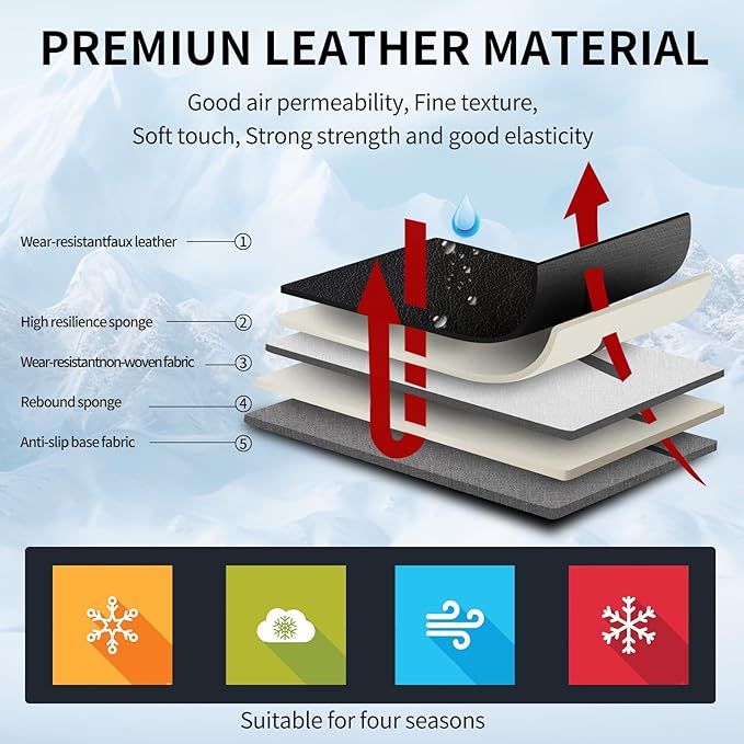 Fit RAV4 Car Seat Covers Set for Toyota RAV4 2019-2025 Hybrid SE/XSE/LE/XLE/XLE Premium/Limited,Automotive Cushion Protector Replacement, Waterproof Faux Leather (2 Front,Black)