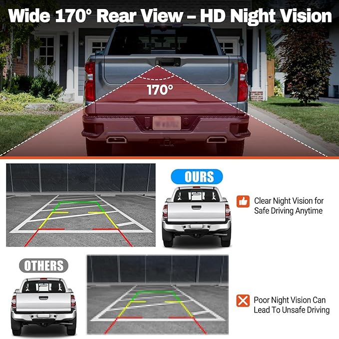 Tailgate Handle Backup Camera Compatible with 2014-2020 Toyota Tundra, 2016-2022Toyota Tacoma Tailgate Handle Rear View Reverse Camera RCA Connector Backup Kit Replaces# 97982 69090-0C090 69090-0C091