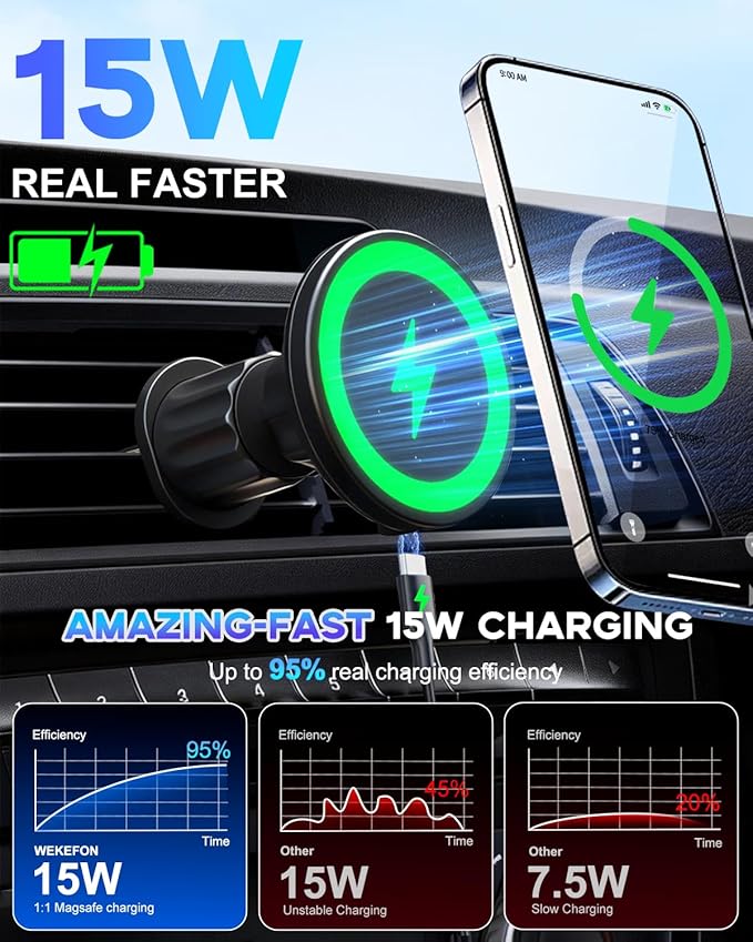 for MagSafe Car Mount Charger, 15W Fast Charging Magnetic Wireless Car Charger, [3000gf Ultra Magnet] Magnetic Phone Holder for Your Car, 360° Air Vent/Dashboard Car Bracket Stand for iPhone & Android