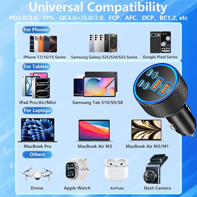 [Apple MFi Certified] iPhone 17 Car Charger, KYOHAYA 6-Port 120W USB-C&USB-A Power Cigarette Lighter Fast Charging PD/QC USB-C Car Charger + Type-C Braided Cord for iPhone 17/17 Pro/16/15/Galaxy/Pixel
