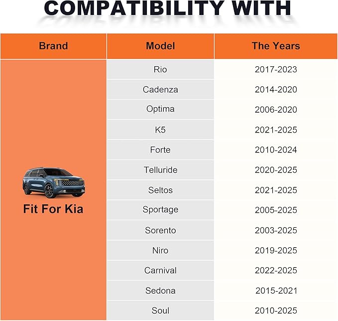 Center Console Cover Fit for Kia Sorento 2003-2025 with 2 Storage Bags Waterproof Leather Quilted Pattern Car Armrest Cover Cushion Elevating Pad Anti-Slip(Beige)