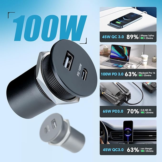 Acegoo 118W 12V USB Outlet 100W Type-C Laptop Car Charger,18W QC3.0 USB-A Dual Port Fast Charging Socket, Replacement Car Charger Accessories for RV Camper Trailer Truck Boat Golf (1Pcs)