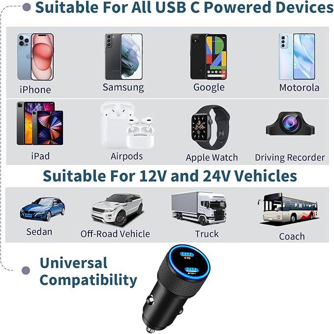 [Apple MFi Certified] iPhone 17 Car Charger, Linocell 90W USB C Car Charger Dual PD Power Cigarette Lighter Adapter with 2Pack Type C Braided Cable for iPhone 17/17 Pro Max/16/15/Galaxy S26/S25/Pixel