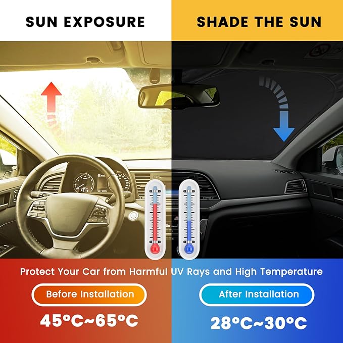Windshield Sun Shade, Car Sun Shade Windshield, Reflector Sunshade Offers Ultimate Protection for Car Interior, Reflective Polyester Blocks Heat for Cars,Trucks,SUVs (57 x 31.5 in)