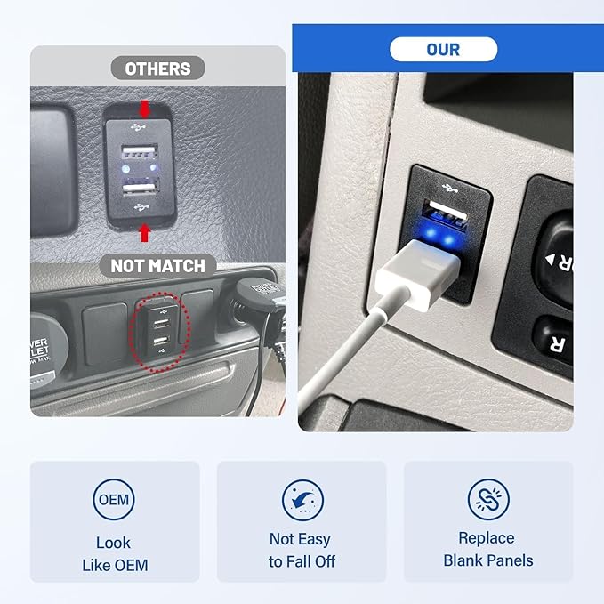 Anina Dual USB Car Charge Port for Toyota, Square Power Socket Adapter with Blue Light, USB Dashboard Mount Module, Vehicle USB Plug for 2009-2019 Toyota Corolla RAV4 Camry Highlander Prado