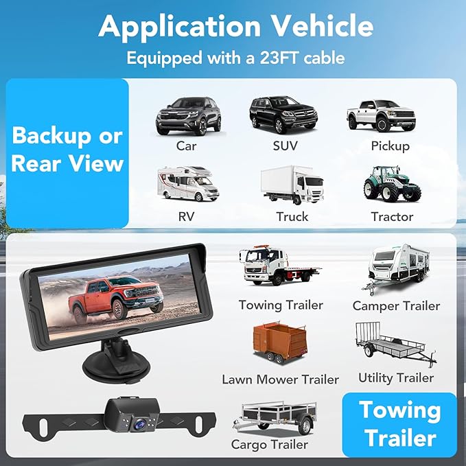 Backup Camera for Truck, 6.86" HD 1080P Rear View Monitor Kit, Wired Backup Camera System with Night Vision, 2 Channel, IP69K Waterproof, Optional Dual Bracket, Plug & Play for Car RV Trailer Tractor