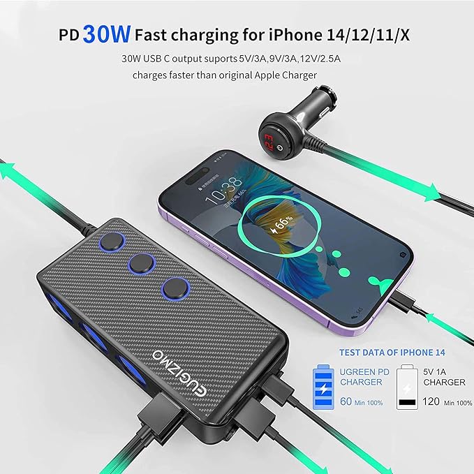 EUGIZMO Cigarette Lighter Plug Splitter, 3 Socket 200W Car Cigarette Lighter Adapter USB Charger Extension Cord Multi Port Power Plug 12V/24V Splitter with LED Voltage Display Independent Switches