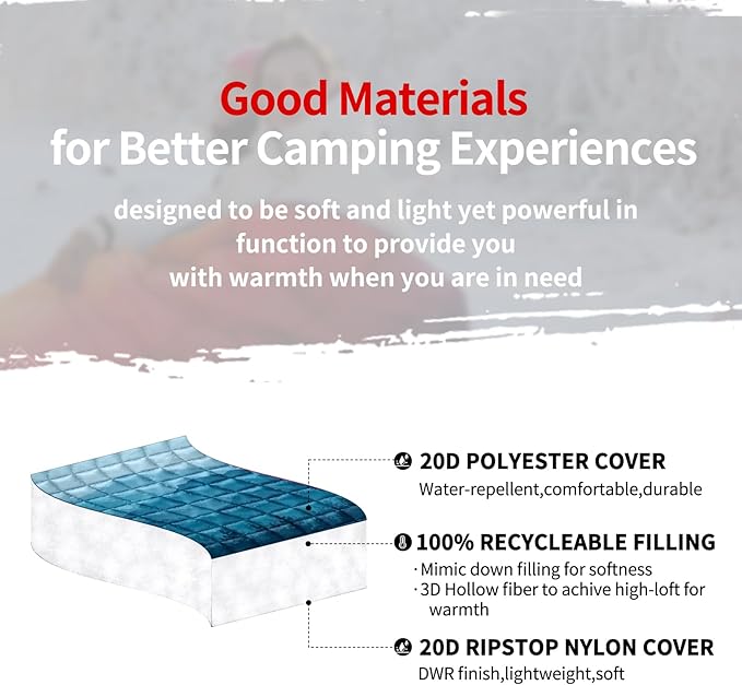 zzlamb Camping Blanket for Cold Weather,Outdoor Puffy Blanket Portable Down Alternative,Windproof Warm Cloak with Snaps,Cozy Quilt Backpacking Picnic RV Travel Plane Car Hammock Beach Climbing