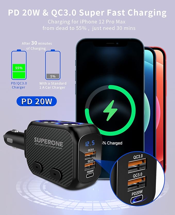 SUPERONE 180W Cigarette Lighter Splitter with 20W PD, 2-Socket Cigarette Lighter Adapter, Fast USB C Car Charger with Type-C 20W PD & QC 3.0 for Dash Cam, GPS, iPad/Laptop/iPhone 17/16/15/14/Samsung