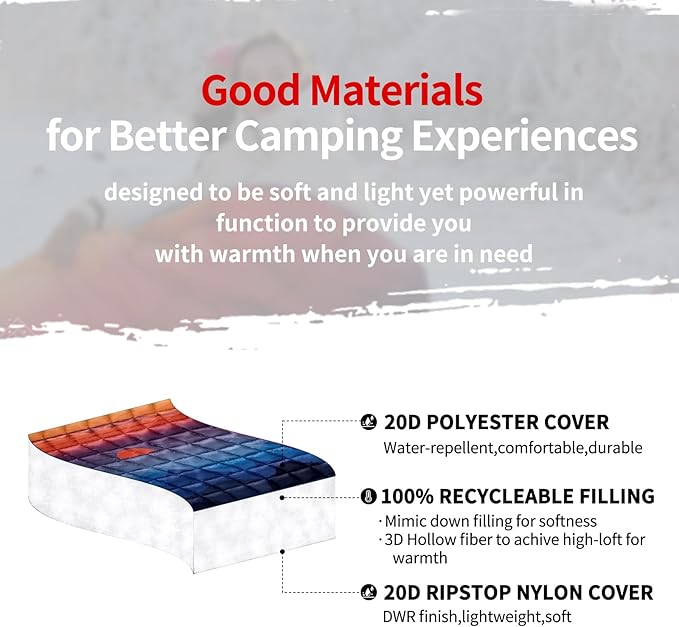 zzlamb Camping Blanket for Cold Weather,Outdoor Puffy Blanket Portable Down Alternative,Windproof Warm Cloak with Snaps,Cozy Quilt Backpacking Picnic RV Travel Plane Car Hammock Beach Climbing