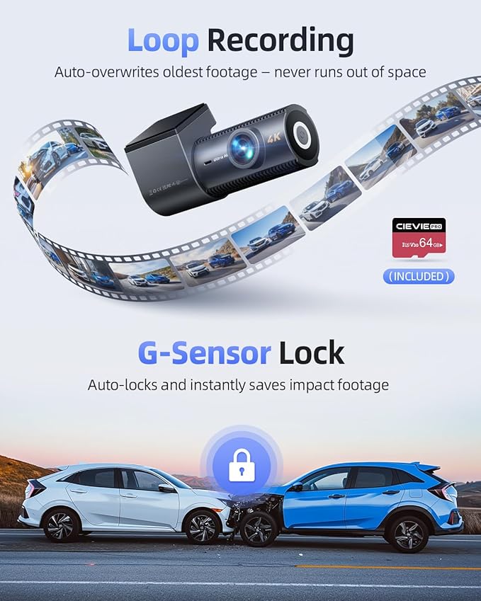 4K Dash Cam Front and Rear, 5G WiFi & GPS & 64GB Card, 1.5" IPS Display Dash Camera for Cars, 4K+1080P Dual Car Dashcam with 24H Parking Mode, Night Vision, G-Sensor, Loop Recording, WDR, 170° Angle