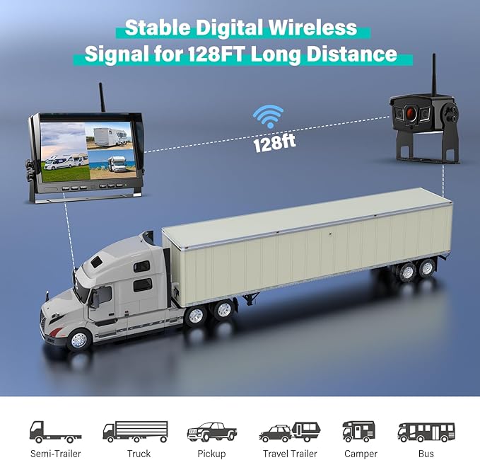 10" Wireless Backup Camera System for Truck, HD 1080P Digital Back Up Camera System with 10 Inch Quad Split Loop Recording Monitor, IP69K Waterproof Reversing Cameras for RV, Trailer (W103)