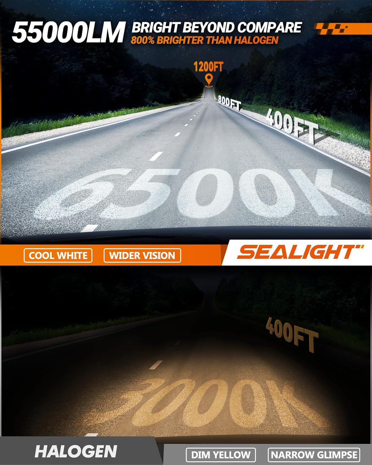 SEALIGHT X4I H4/9003/HB2 Bulbs, H4 Fog Bulb, with Adjustable Lock Ring, Cooling Fan, Easy Installation 55000 LM, Fog Lights, Pack of 2