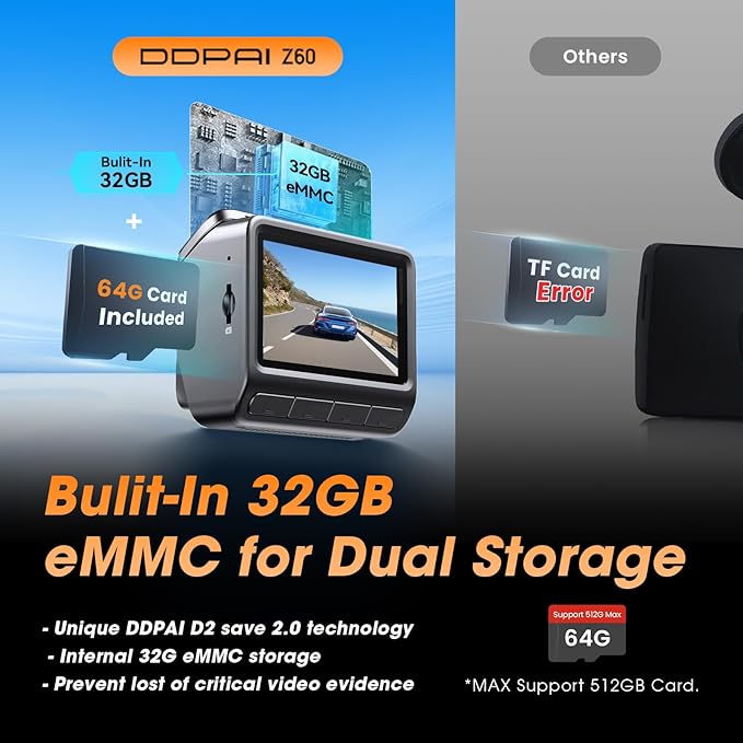 DDPAI 4K Dash Cam Front and Rear,Built-in 32G eMMC Dual Dash Car Camera,64GB Card Included Dashcam,Night Vision Dash Camera,5GHz WiFi,7 Days Parking Mode,GPS,3" IPS,ADAS,WDR,Support 512GB,Z60