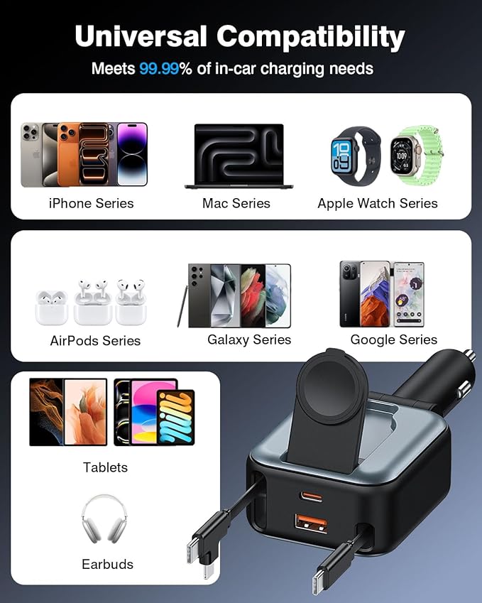 6 in 1 Retractable Car Charger, 100W USB C + USB A Fast Charging for iPhone 17/16/15/14/13/12/11, iWatch, Android, Travel Essentials Car Accessories, Gift for Men & Women (Grey)