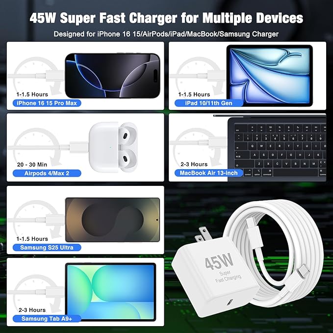 45W iPhone 17 16 Pro Max Charger Fast Charging,3Pack USB C Fast Charger Block with Long 10/10/6FT C to C Cable for Apple 17 Pro Max/16 Pro/15/iPad 13th,PD Quick Adapter 3.2 for iPhone 17-Yellow