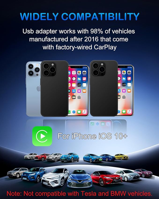 Wireless CarPlay Adapter for iPhone, Mini Size Plug & Play, Stable Fast Connection, Compact USB-A/USB-C for iPhone iOS 10+ with Manual