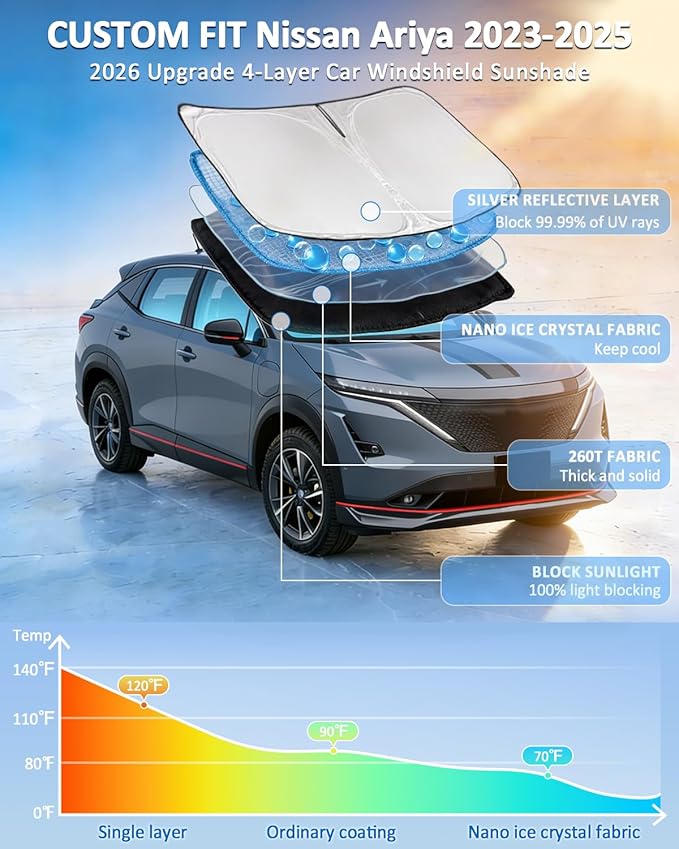 Windshield Sunshade for Nissan Ariya 2023-2025 Sun Shade Car Windshield Accessories Upgrade 4 Layers Blocks UV Rays Custom Fit Ariya 240T Car Window Shades Front Windshield Keep Cool Foldable