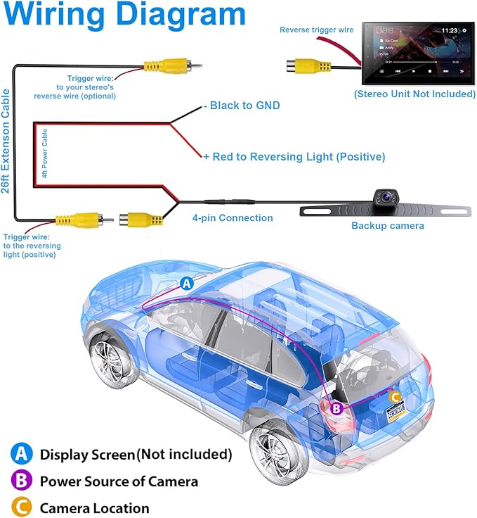 ZEROXCLUB Car Backup Camera 6 Auto LED Lights Night Vision, IP69 Waterproof Wired License Plate Rear View Camera 149° Wide View Reversing Camera for Car Pickup Truck SUV-B2
