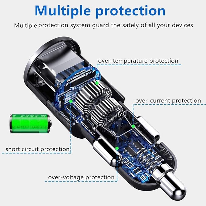 4 in 1 USB C Car Charger, 168W Multi USB Cigarette Lighter Adapter, Socket Splitter with 3 USB Ports, 12V/24V Dual USB Type C PD Fast Car Charger Adapter for iPhone 17/Air/16/15 Pro Max iPad GPS