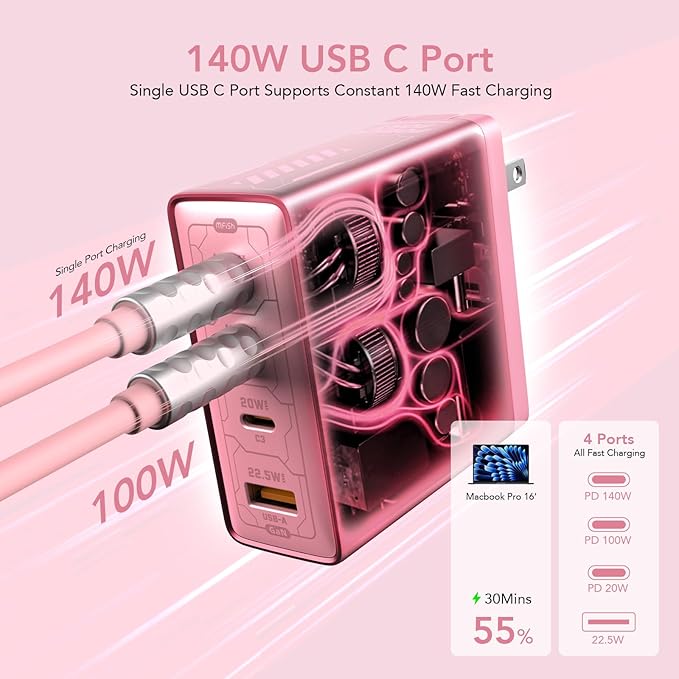 Mfish E-Rhino 140W USB-C Charger, True PD 3.1 GaN Fast Charger, 4-Port (3 USB-C + 1 USB-A) Foldable Plug Power Adapter for MacBook Pro 16”, iPhone 17/16, iPad, Galaxy, Tablet, Laptop, Pink