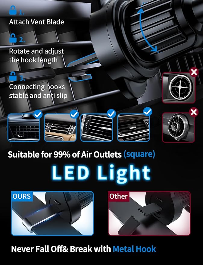 MagSafe Car Mount Charger, 3 in 1 [LED RGB HandsFree] Wireless Car Charger, Magnetic Phone Holders for Your Car- Fast Charging Car MagSafe Charger for iPhone 17/16/15/14/13/12 Series, for Men Women