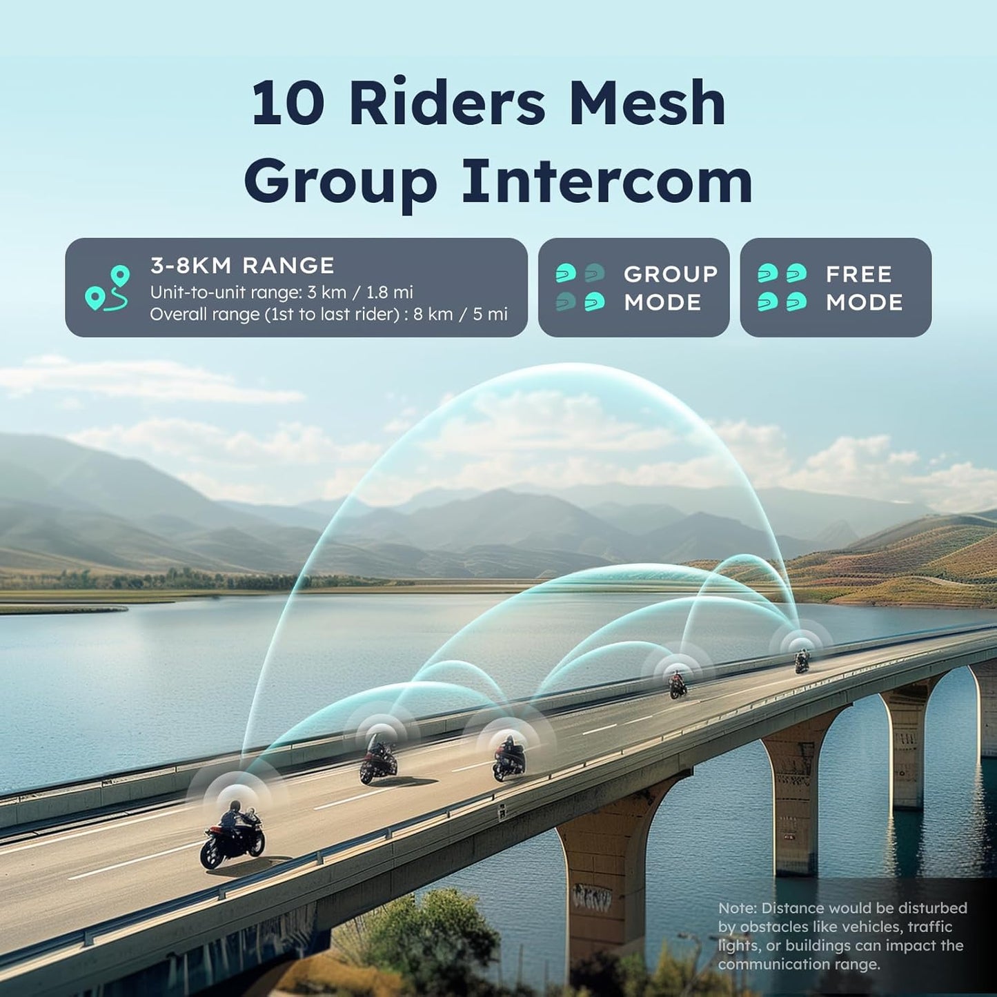 F1 3-Mode Motorcycle Helmet Intercom for 10 Riders, Offline Voice Control Motorcycle Bluetooth Headset with Hi-Fi Speaker, Multitasking & Mesh Helmet Communication Systems, Fast Charging, 1 Pack
