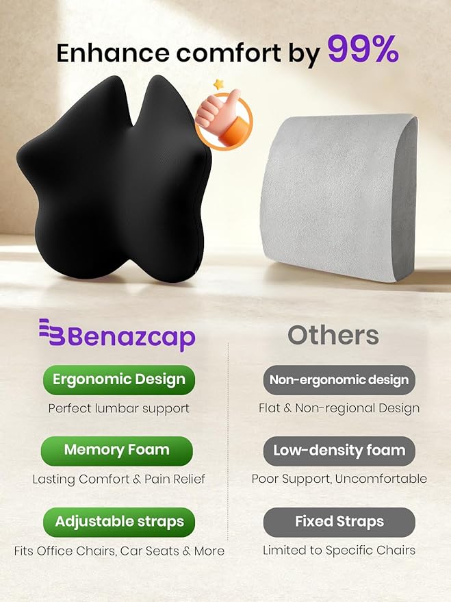 Benazcap Lumbar Pillow, Back Support for Office Chair, Car Seat, Sofa, Travel, Ergonomic Multi-Region Memory Foam & Adjustable Straps, Lower Back Pain Relief and Improved Posture Effectively, Black