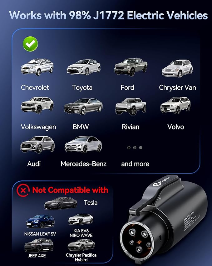Ecogenix Tesla to J1772 Charger Adapter, Max 80A 240V for J1772 EVs Only, NACS to J1772 Electric Vehicles Charging Adapter, Compatible with Tesla Mobile Charger, Wall Connector, Destination