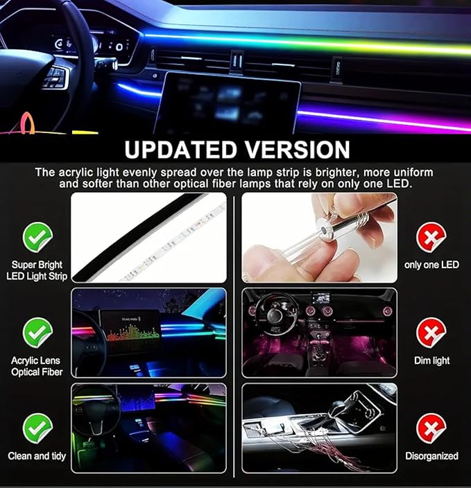 Interior Car Ambient Lighting Kit, 43.3 Inches RGB USB LED Ultrathin Acrylic Strip Lights Neon Accessories for Cars Truck SUV Center Console Dashboard with APP&Remote Control