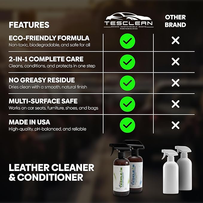 Tesla Leather Seat Cleaner & Conditioner, Made in the USA, Tesla Cleaning Kit Interior V egan Conditioner Electric Vehicle Interiors, Fits Model S, 3, X, Y (2026), Includes Microfiber Cloth & Sponge